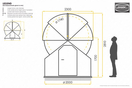 BAADER ALLSKY CLAMSHELL DOME 2.3m