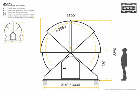 BAADER ALLSKY CLAMSHELL DOME 3.5m