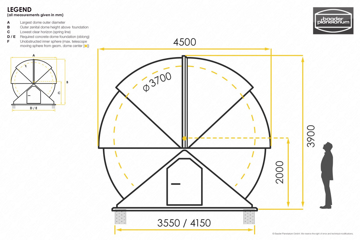 BAADER ALLSKY CLAMSHELL DOME 4.5m