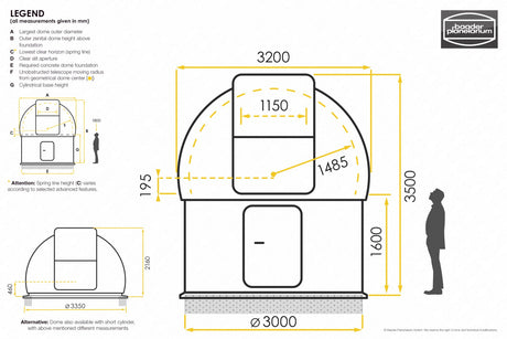 BAADER ADVANCED SLIT-DOME 3.2m