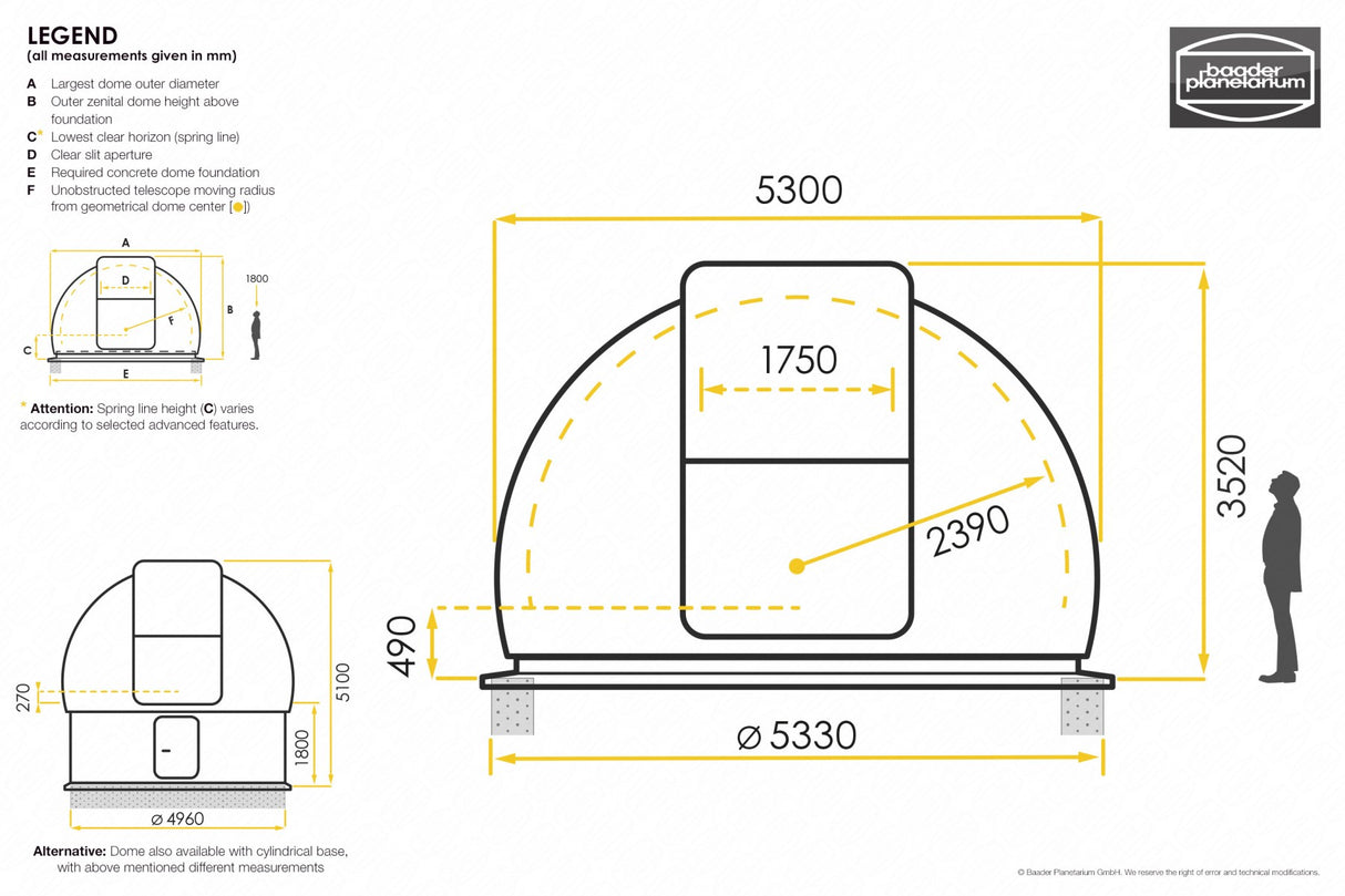 BAADER ADVANCED SLIT-DOME 5.3m